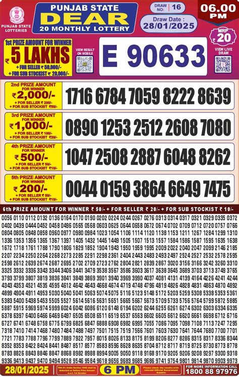 punjab state dear 20 lottery result today 6pm|(28.